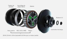 Charger l'image dans la visionneuse de la galerie, GOGORO EEYO 1S BLANC - PIE TECHNOLOGIE