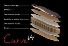 Ladda bilden i galleriets tittare, Skateboard éléctrique Curve V4 Deck Bamboo fibre de verre