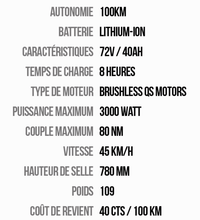 Load image into Gallery viewer, E-GHOST BLACK MAMBA - 125CC - MOTO ÉLECTRIQUE - YOUBEE - PIE TECHNOLOGIE