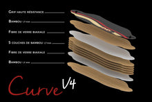 Load image into Gallery viewer, Skateboard éléctrique Curve V4 Deck Bamboo fibre de verre
