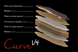 Skateboard éléctrique Curve V4 Deck Bamboo fibre de verre